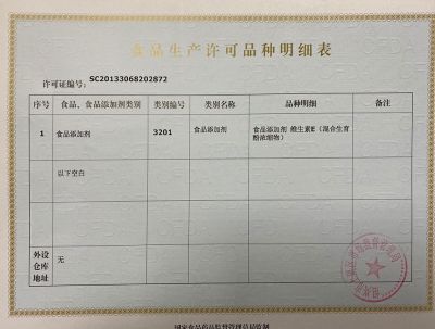 食品生(shēng)産許可證附錄頁